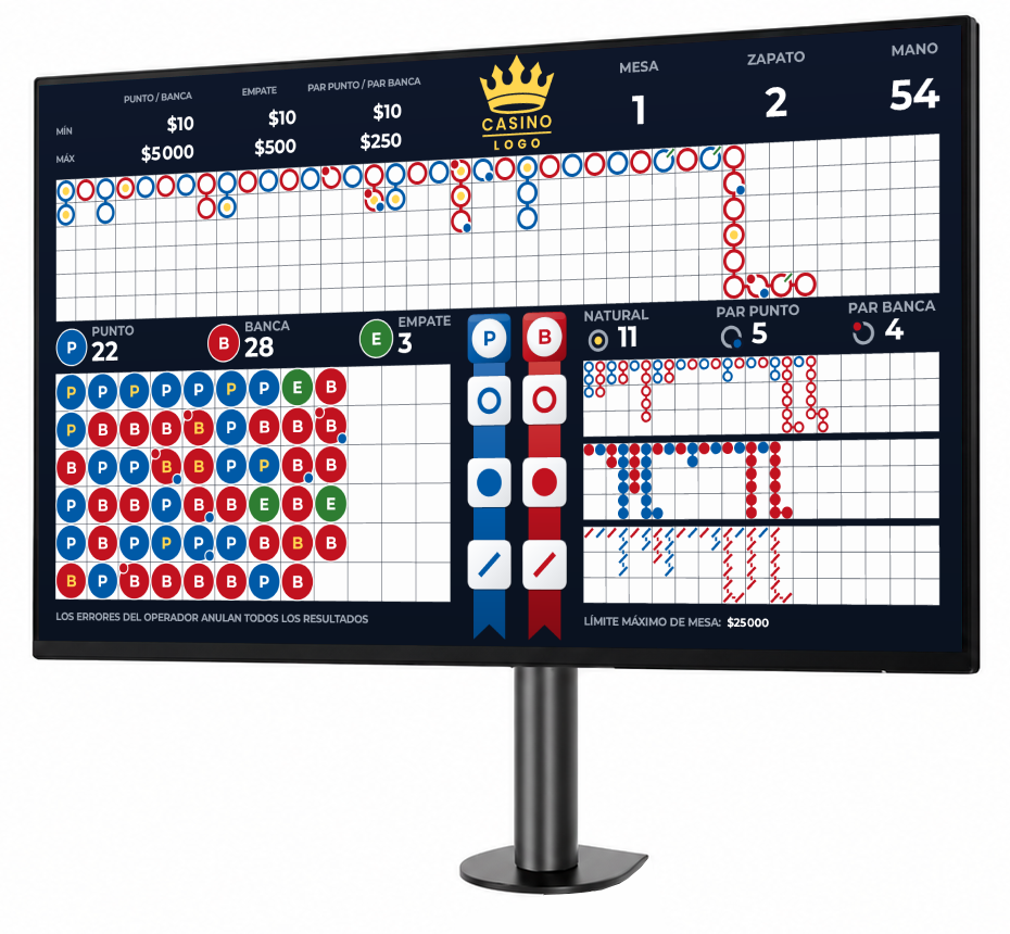 Display de baccarat para casino con caminos, límites y resultados