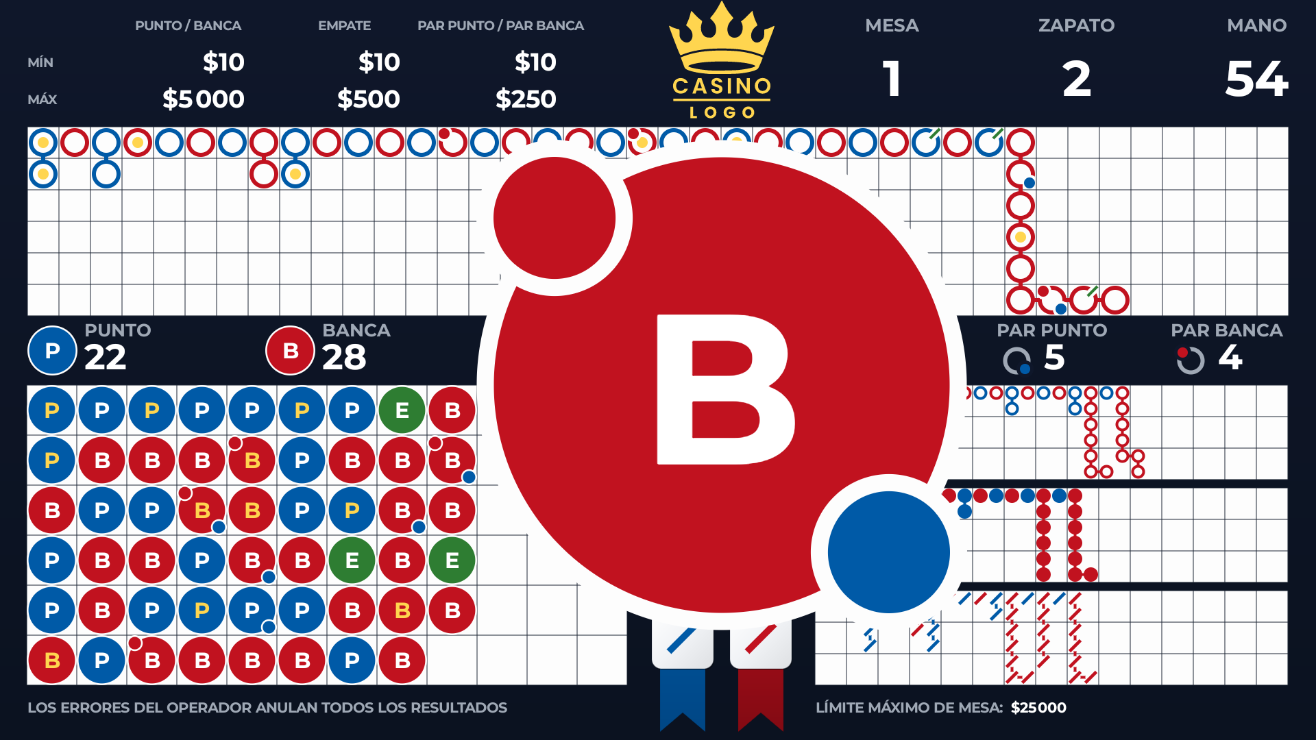 Animación de resultado Punto Banco