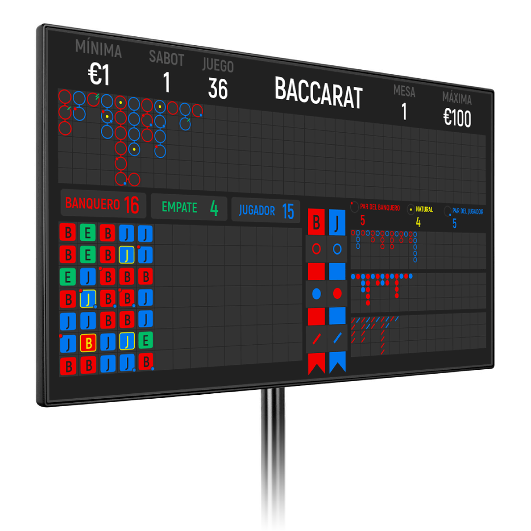 Display de baccarat SET-Europe